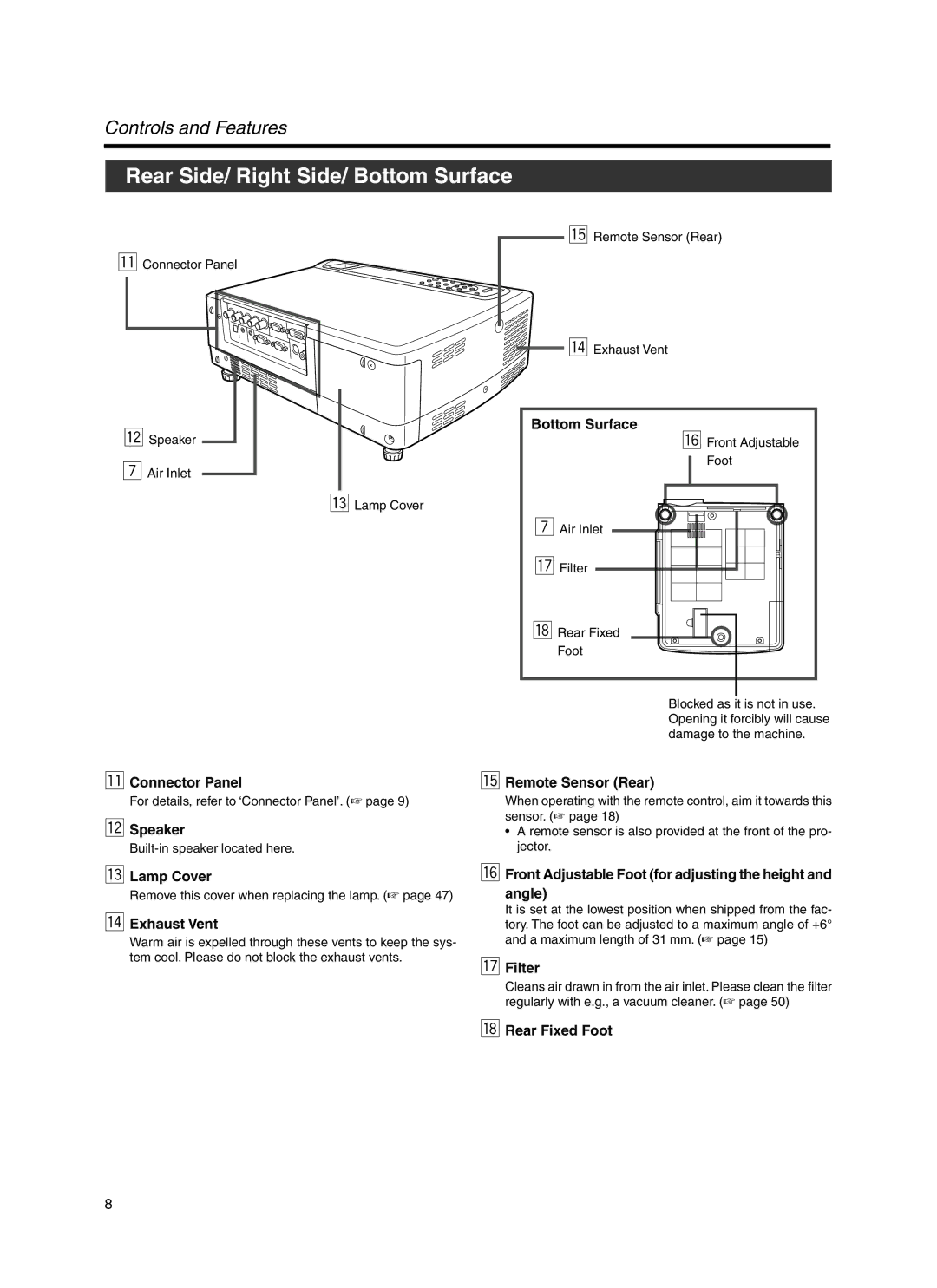 JVC Model DLA-HX1E manual Rear Side/ Right Side/ Bottom Surface, Controls and Features 