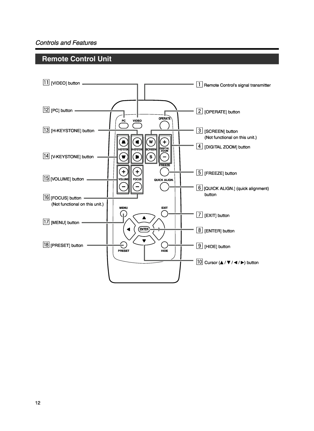 JVC Model DLA-HX1E manual Remote Control Unit, Controls and Features, t VOLUME button 