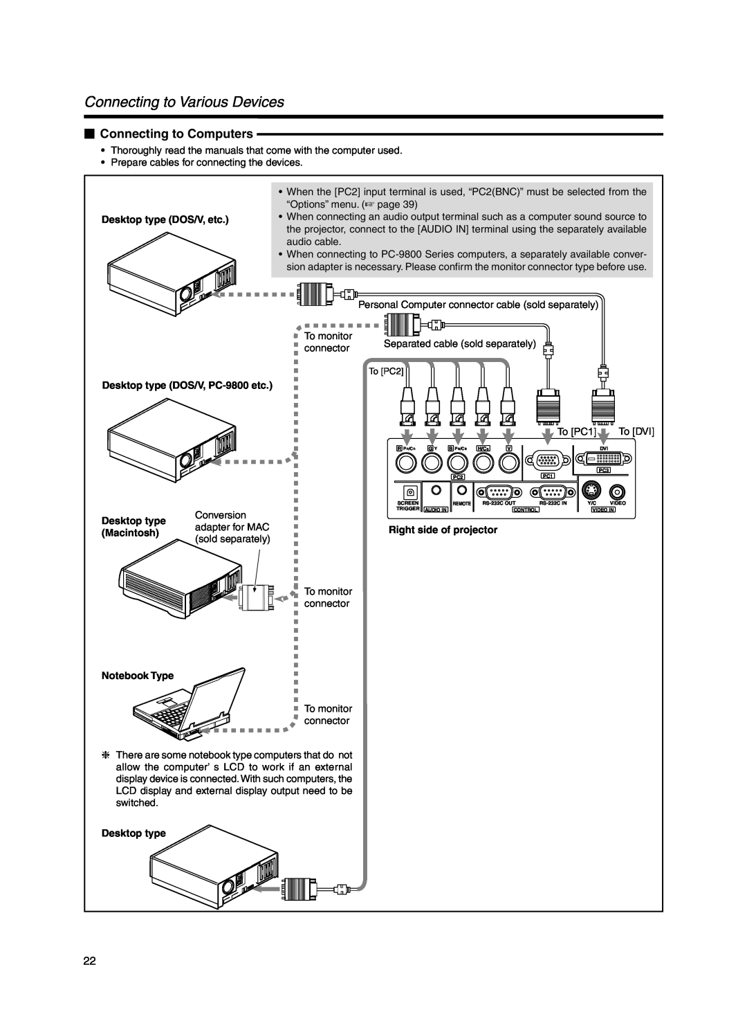 JVC Model DLA-HX1E manual Connecting to Various Devices, Desktop type DOS/V, etc Desktop type DOS/V, PC-9800 etc, connector 