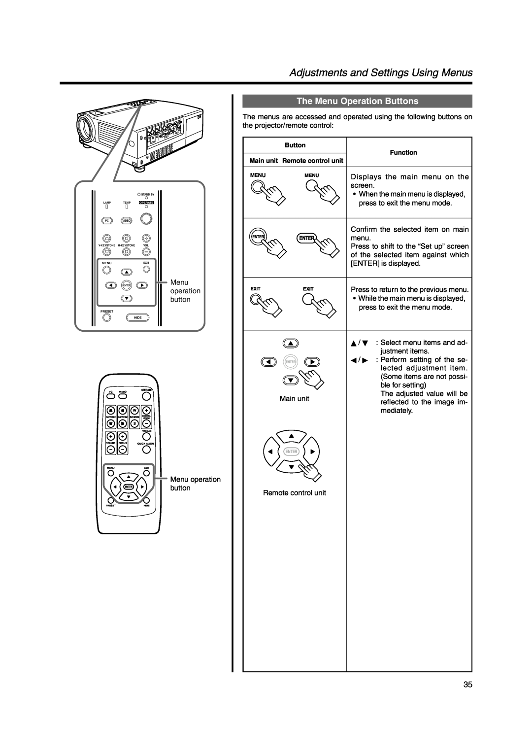 JVC Model DLA-HX1E manual The Menu Operation Buttons, Adjustments and Settings Using Menus, button 