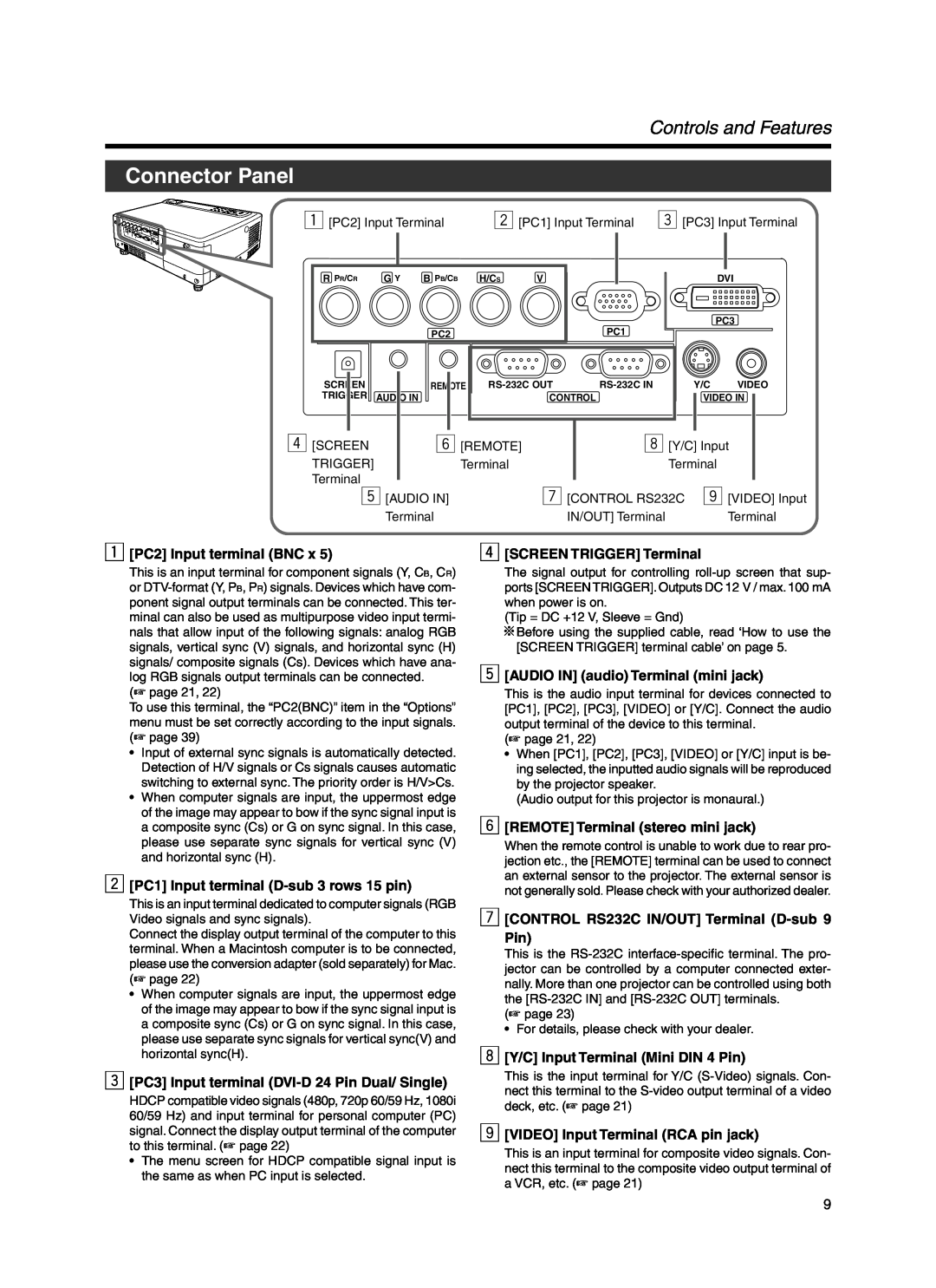 JVC Model DLA-HX1E manual Connector Panel, Controls and Features, 1 PC2 Input terminal BNC x, SCREEN TRIGGER Terminal 