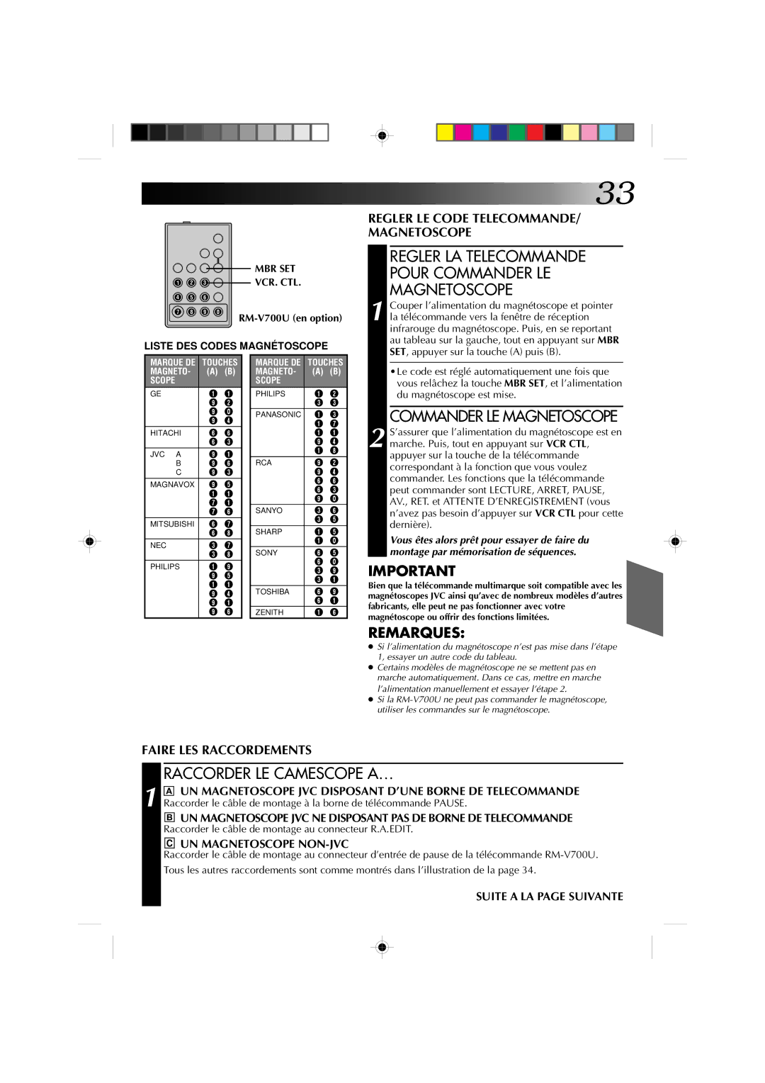 JVC Model GR-AX510 manual Regler LA Telecommande Pour Commander LE Magnetoscope, Raccorder LE Camescope A… 