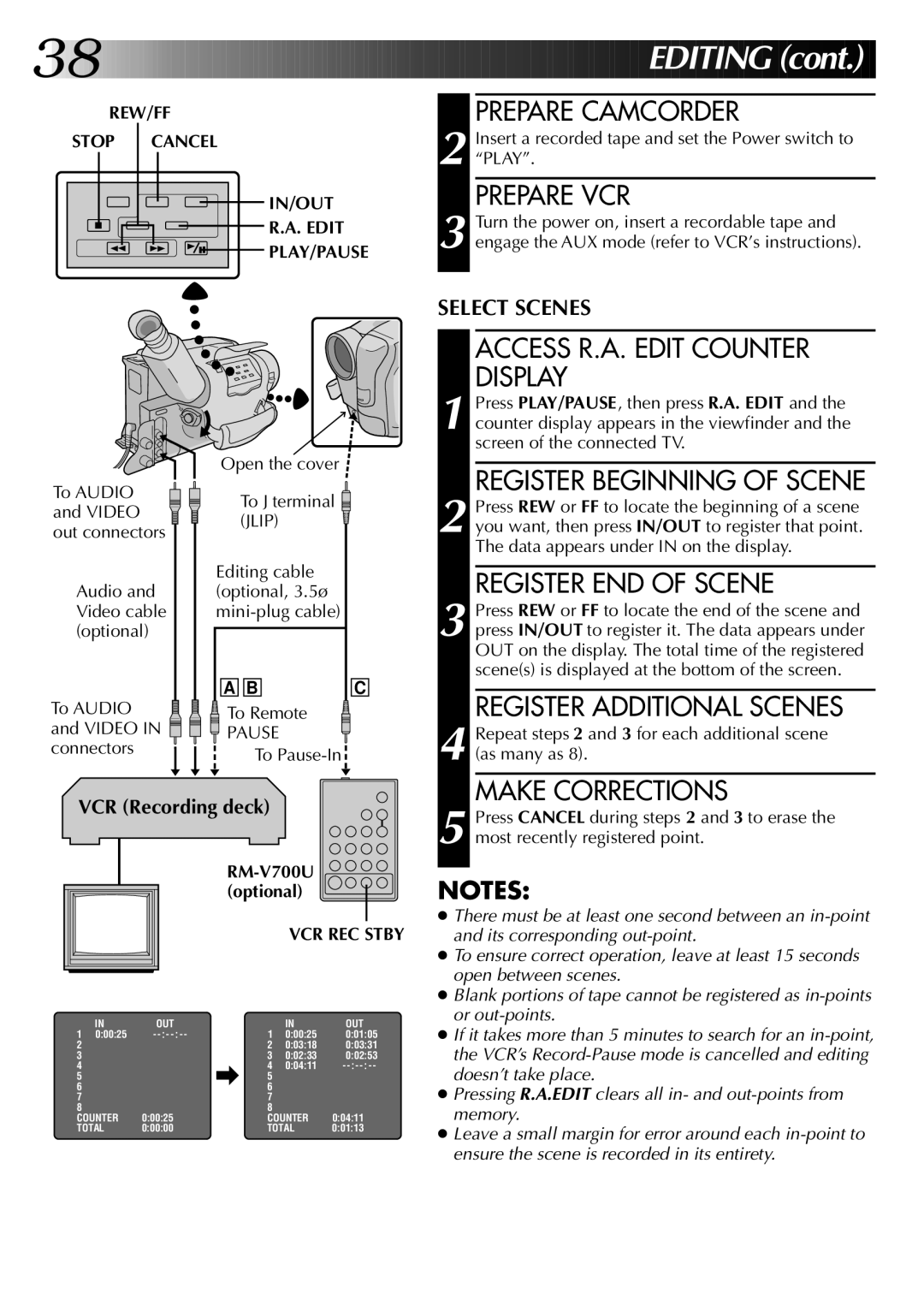 JVC Model GR-AX820 manual Prepare Camcorder, Prepare VCR, Access R.A. Edit Counter Display, Register Beginning of Scene 