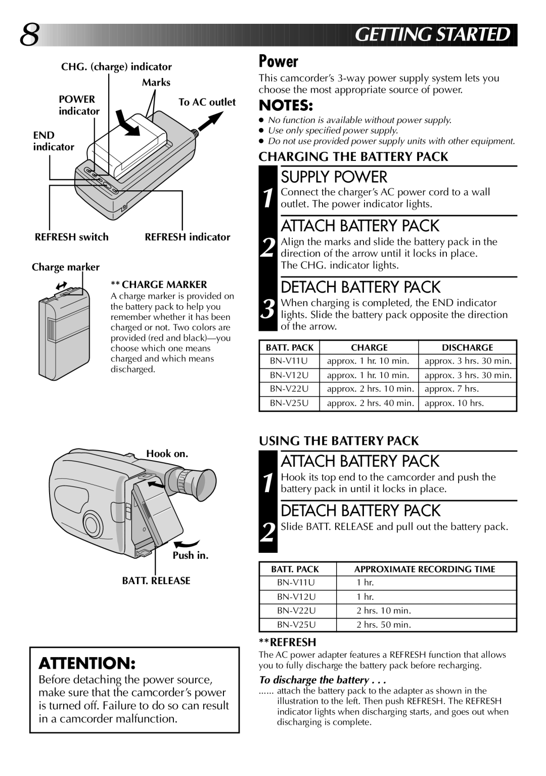 JVC Model GR-AX820 manual Supply Power, Attach Battery Pack, Detach Battery Pack, Charge Marker 