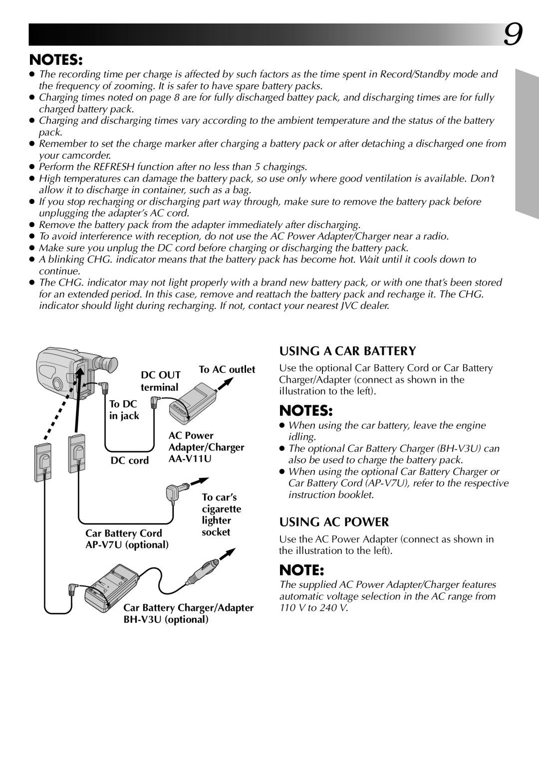 JVC Model GR-AX820 manual Dc Out, Car Battery Cord socket AP-V7U optional, Car Battery Charger/Adapter, BH-V3U optional 