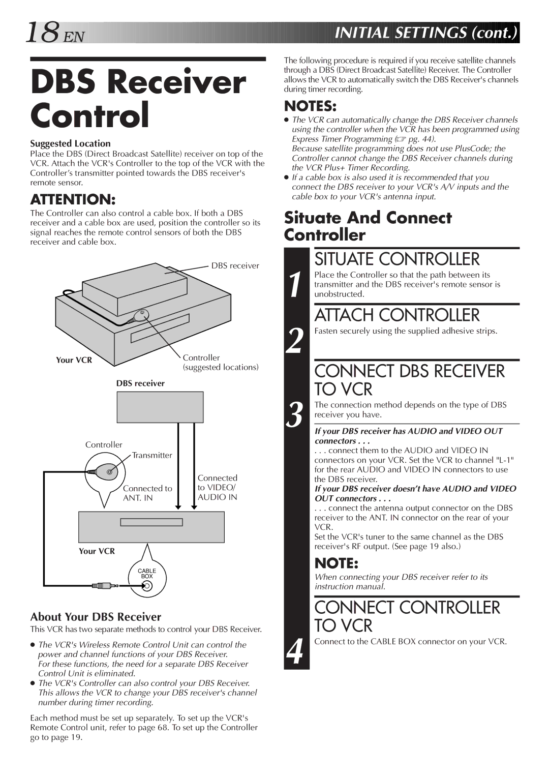 JVC Model HR-DVS1U manual DBS Receiver Control, Connect DBS Receiver to VCR, Your VCR Controller, DBS receiver 