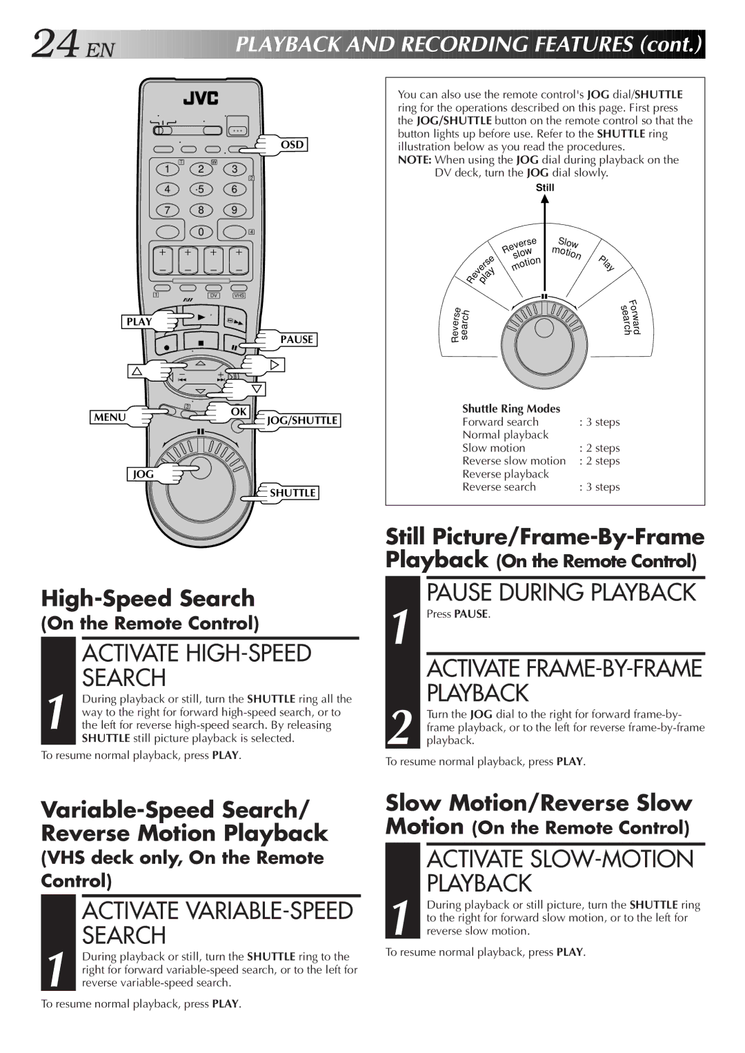 JVC Model HR-DVS1U manual Activate HIGH-SPEED Search, Layback and Recording Features, Still Picture/Frame-By-Frame 