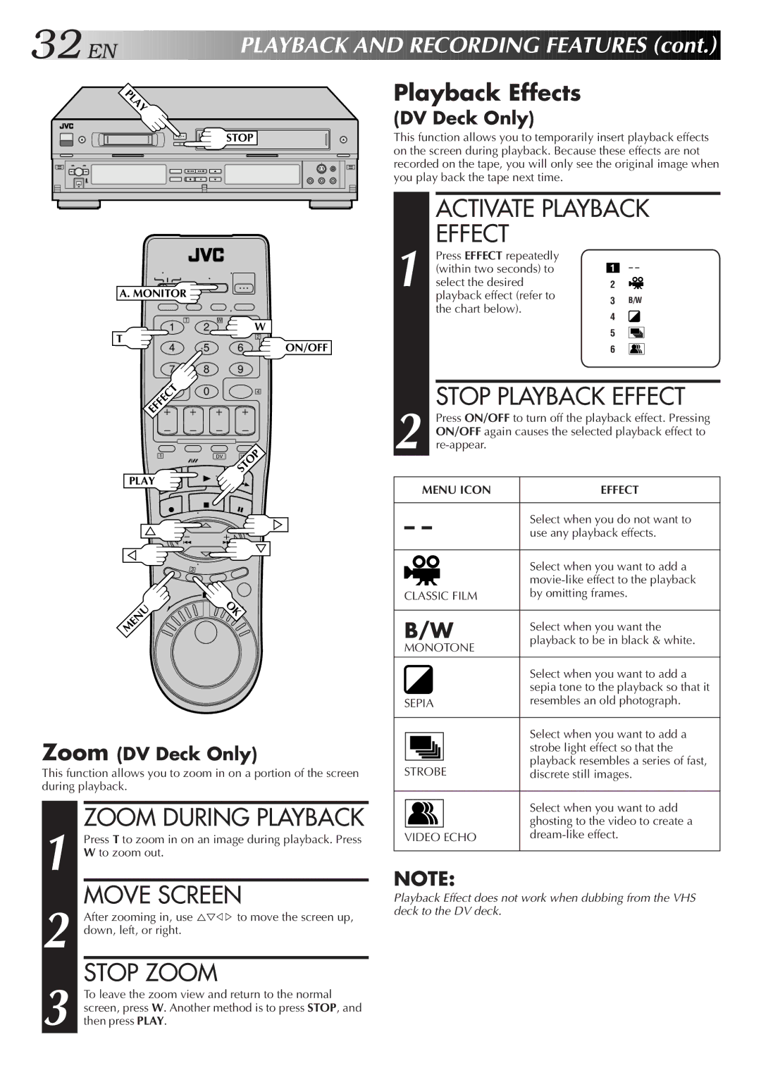 JVC Model HR-DVS1U manual Zoom During Playback, Move Screen, Stop Zoom, Activate Playback, Effect 