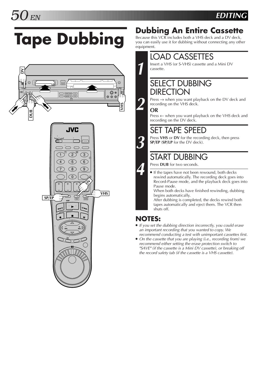 JVC Model HR-DVS1U manual Tape Dubbing, Load Cassettes, Select Dubbing, Direction, Start Dubbing 