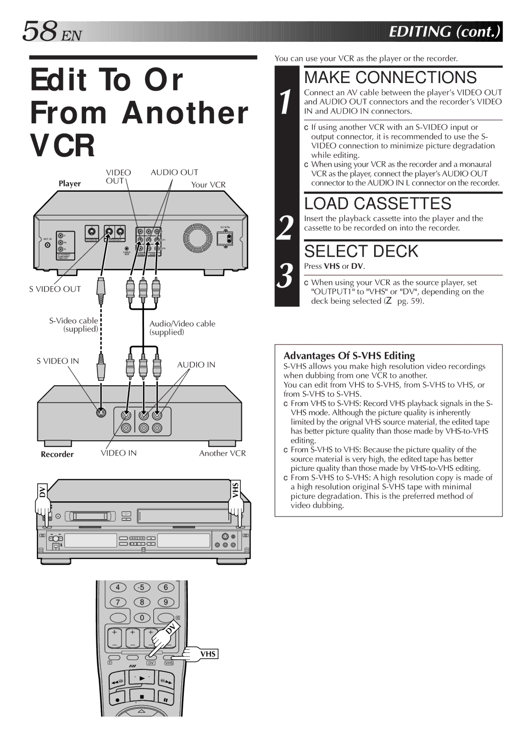 JVC Model HR-DVS1U manual Edit To Or From Another, Make Connections, Video 