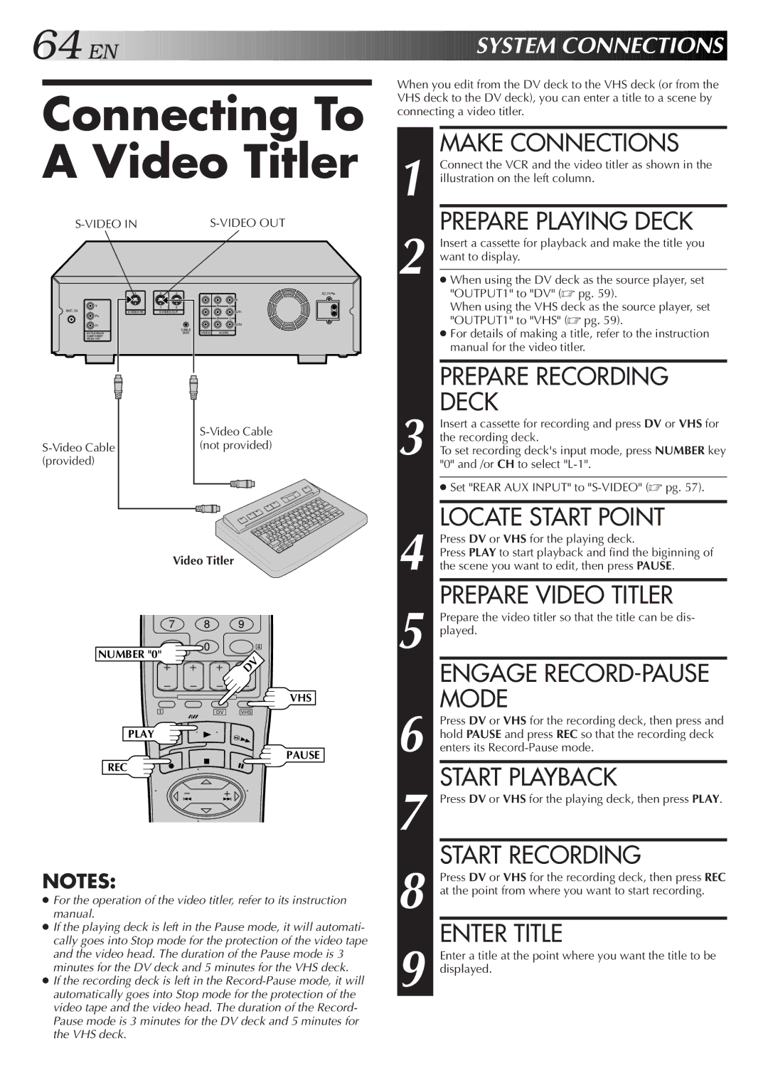 JVC Model HR-DVS1U manual Connecting To a Video Titler 