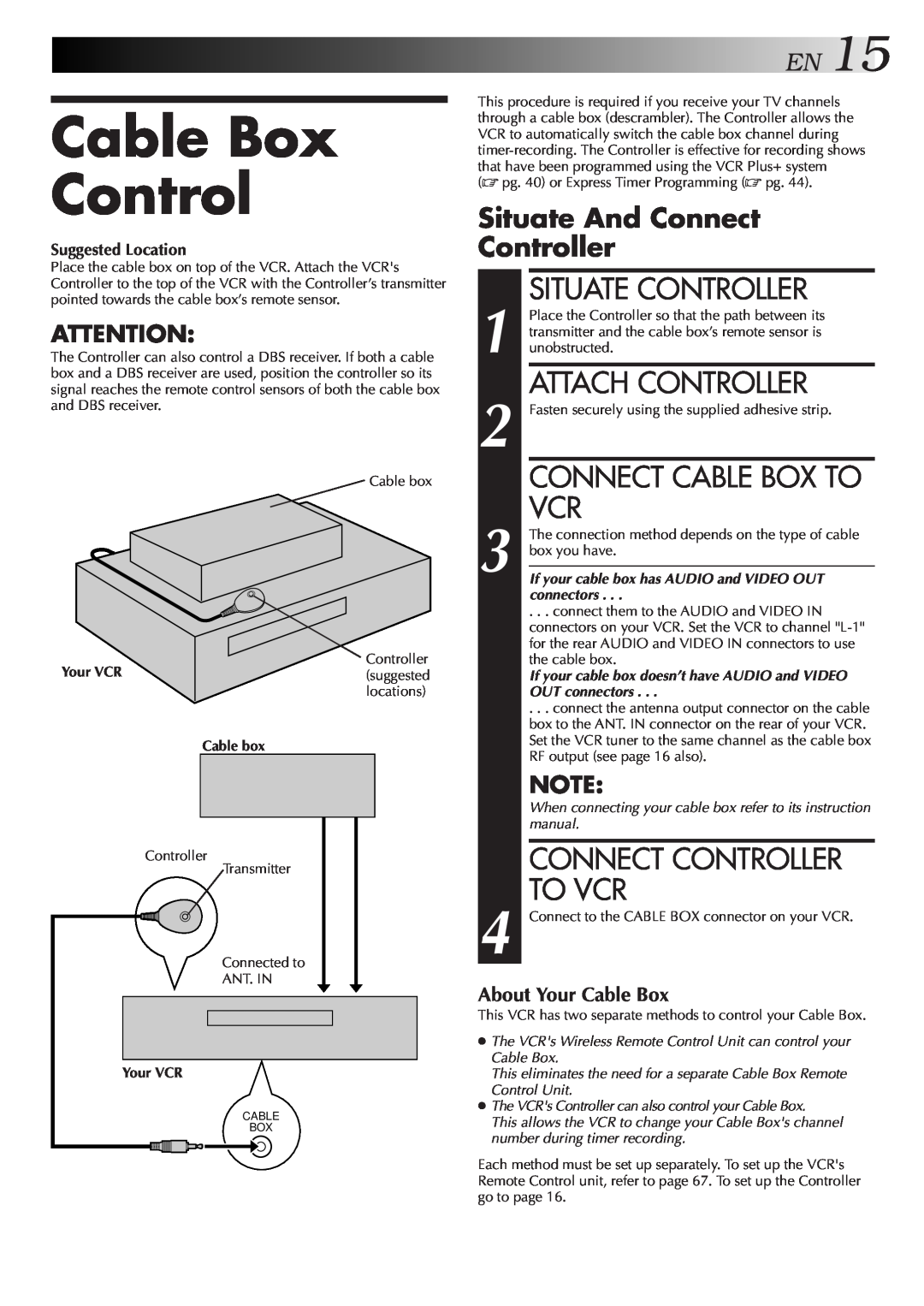 JVC Model HR-DVS1U Cable Box Control, Situate Controller, Attach Controller, Connect Cable Box To Vcr, EN15, Cable box 