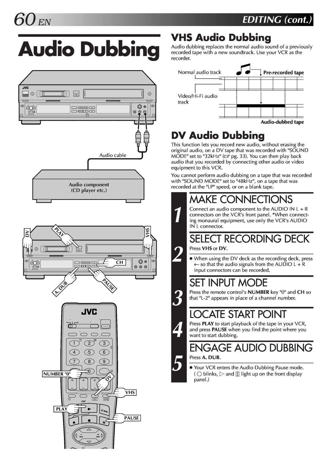 JVC Model HR-DVS1U 60 EN, Select Recording Deck, Set Input Mode, Engage Audio Dubbing, VHS Audio Dubbing, EDITING cont 