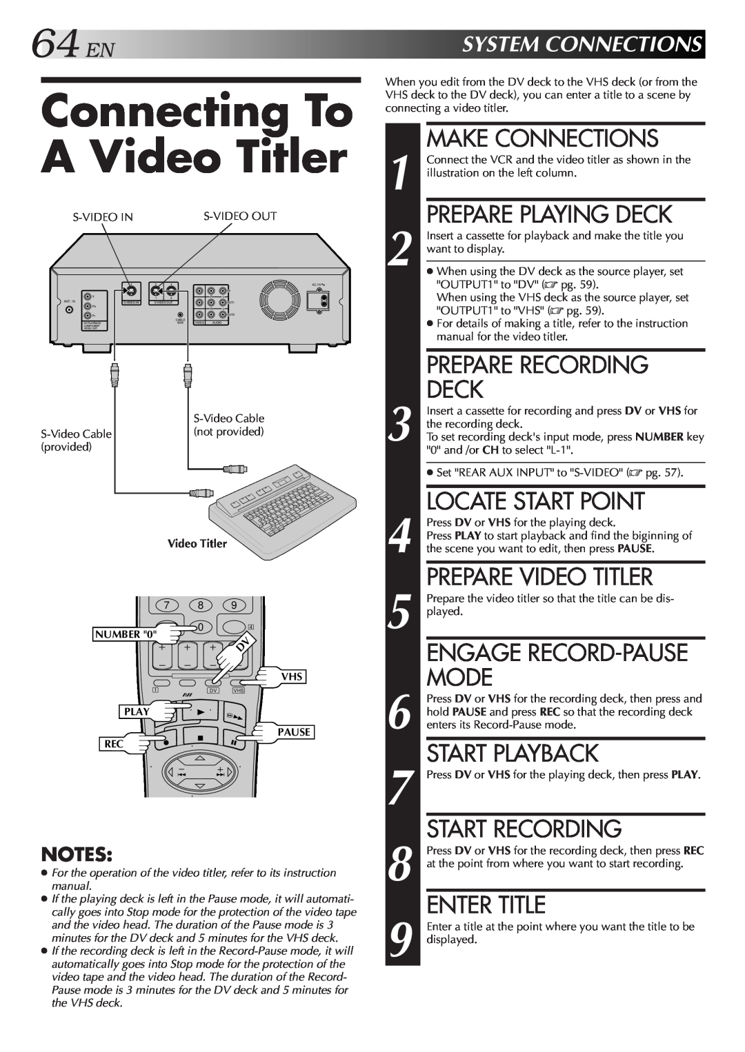 JVC Model HR-DVS1U manual Connecting To A Video Titler, 64ENSYSTEMCONNECTIONS 