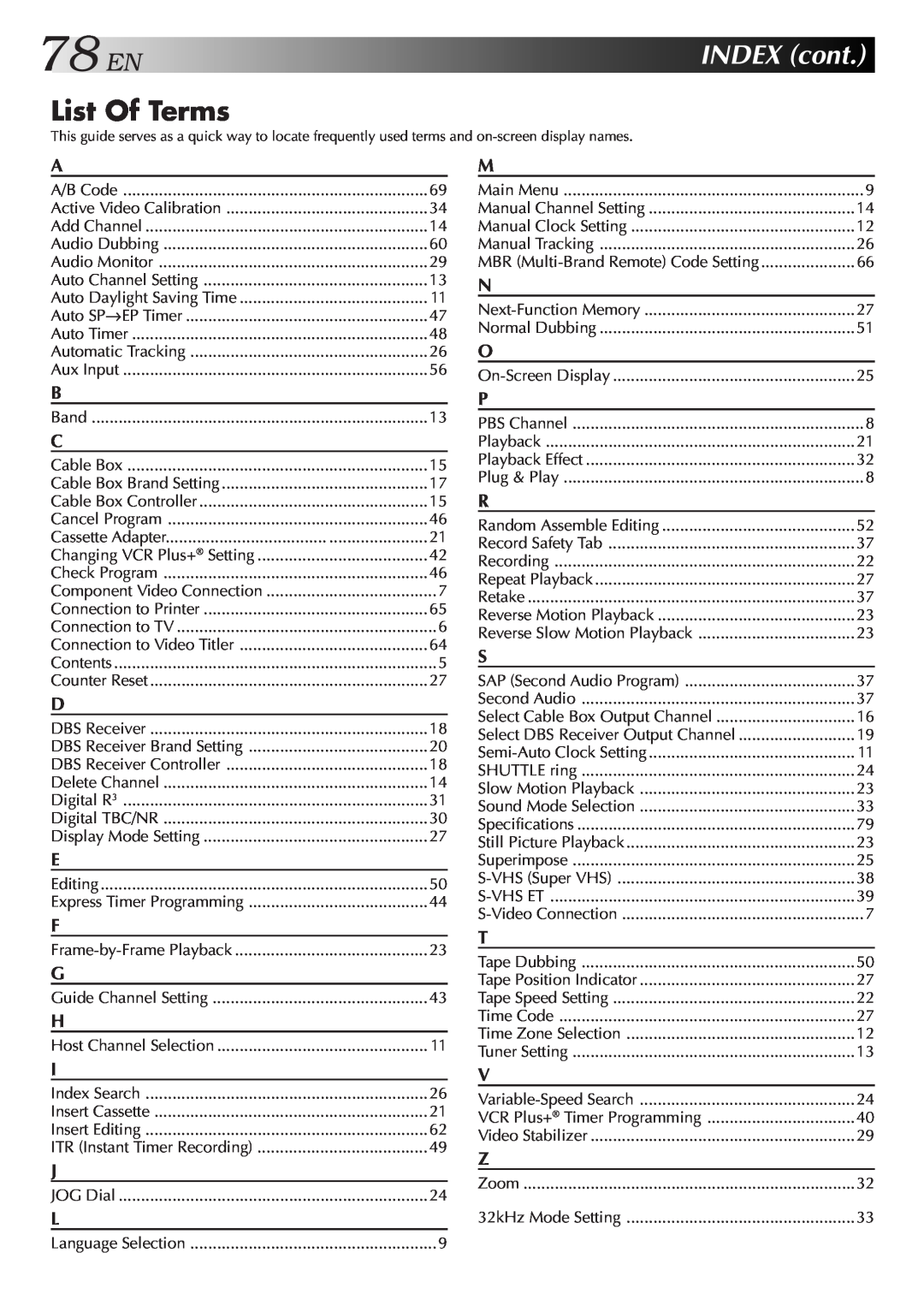 JVC Model HR-DVS1U manual 78EN, List Of Terms, INDEXcont 
