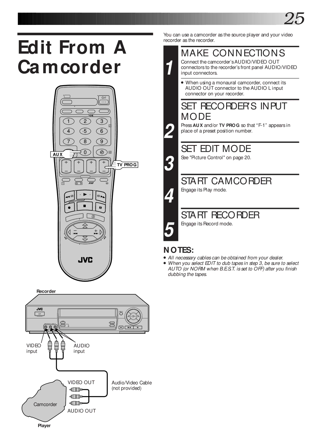 JVC Model HR-J660EK setup guide Edit From a Camcorder, SET RECORDER’S Input Mode, Start Camcorder, Start Recorder 