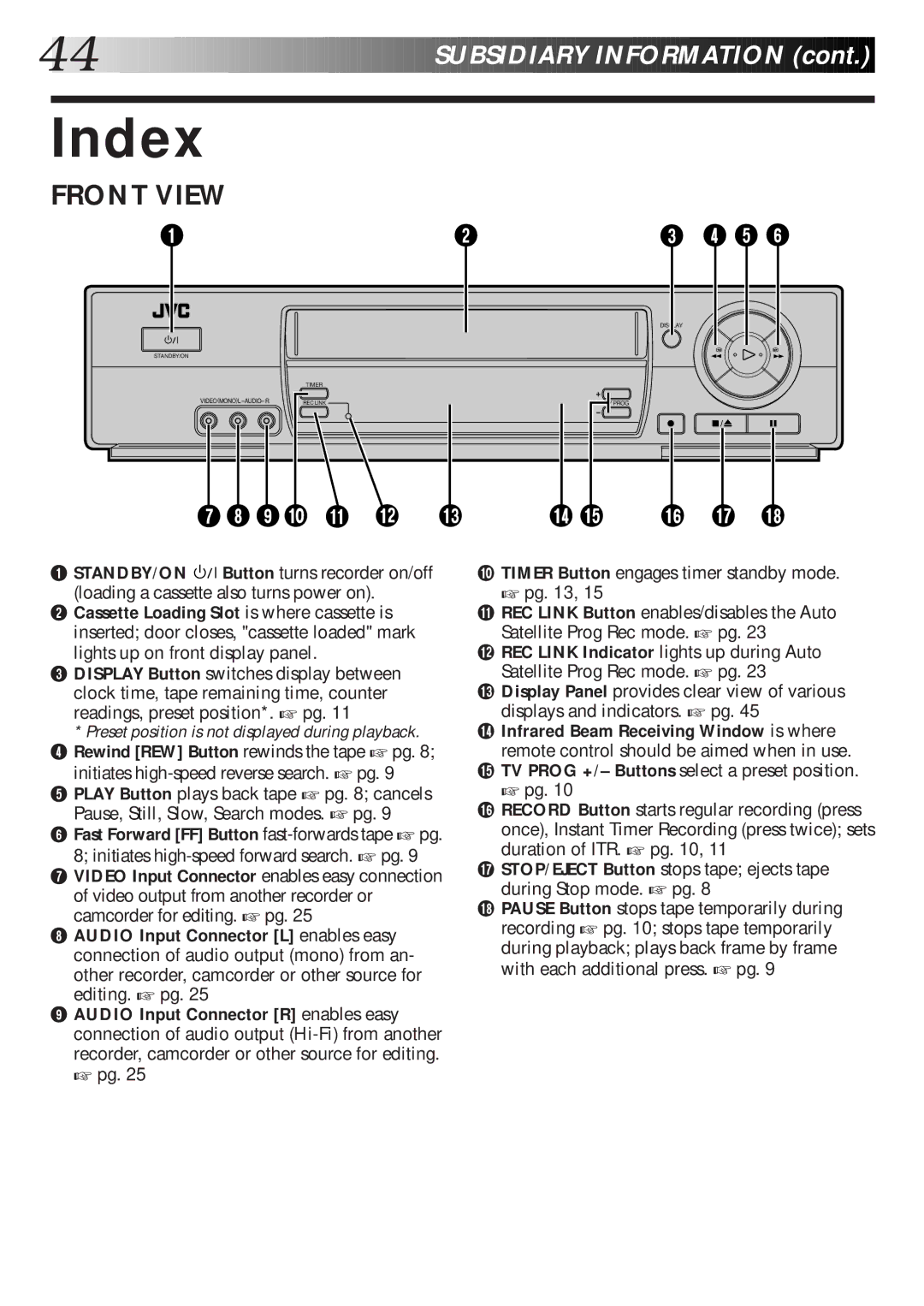 JVC Model HR-J660EK setup guide Index, Front View 