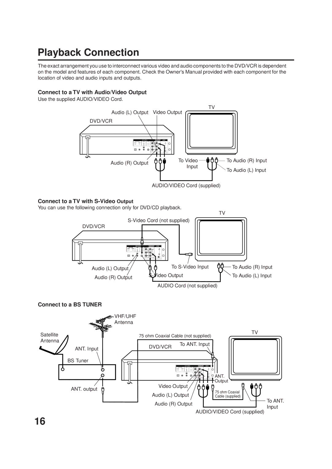 JVC Model HR-XVC1UJ Playback Connection, Connect to a TV with Audio/Video Output, Connect to a TV with S-Video Output 