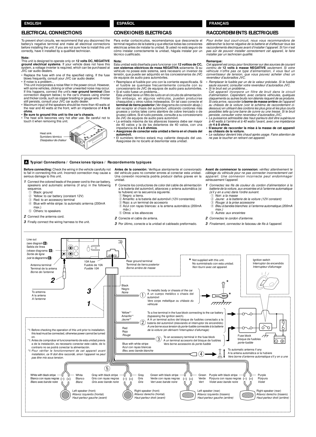 JVC Model KD-S576 manual Be sure to ground this unit to the car’s chassis, Nota, Remarque 