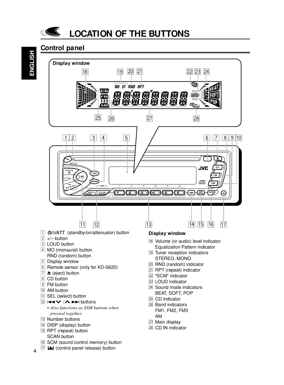 JVC Model KD-S576 manual Location of the Buttons, Control panel, Display window 