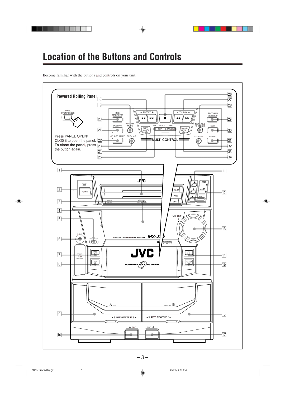 JVC Model MX-J70J manual Location of the Buttons and Controls, Powered Rolling Panel 