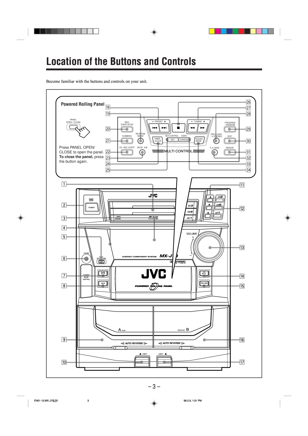 JVC Model MX-J70J manual Location of the Buttons and Controls 