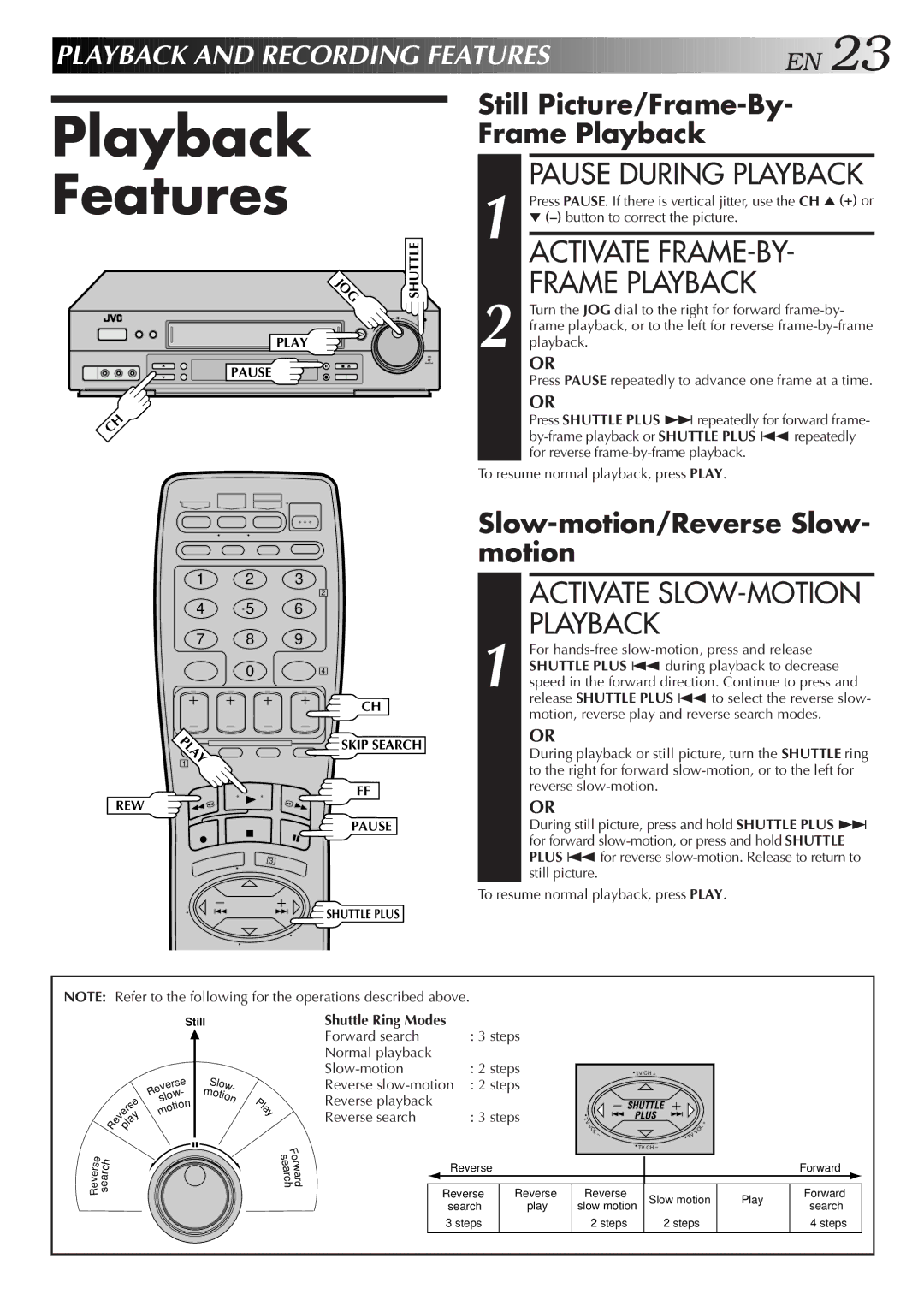 JVC Model SR-TS1U manual Playback Features, Activate FRAME-BY, Frame Playback, Playback and Recording FEA Tures E N 