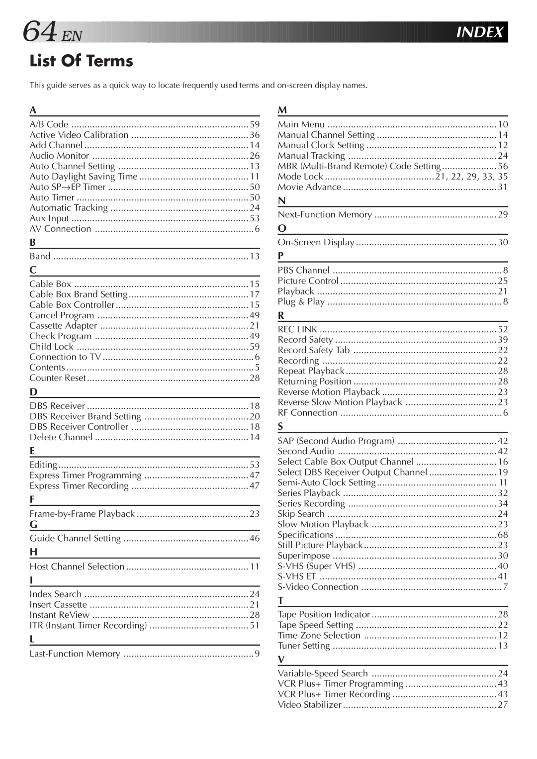 JVC Model SR-TS1U manual EN Index, List Of Terms 