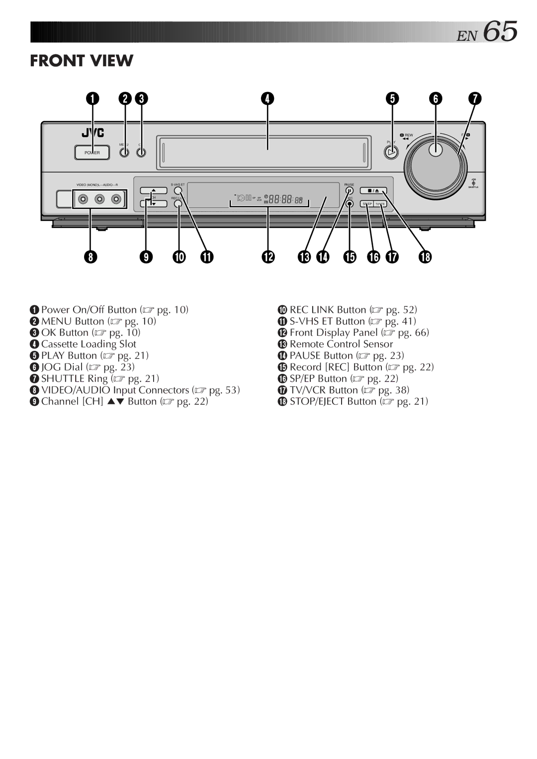 JVC Model SR-TS1U manual Front View 