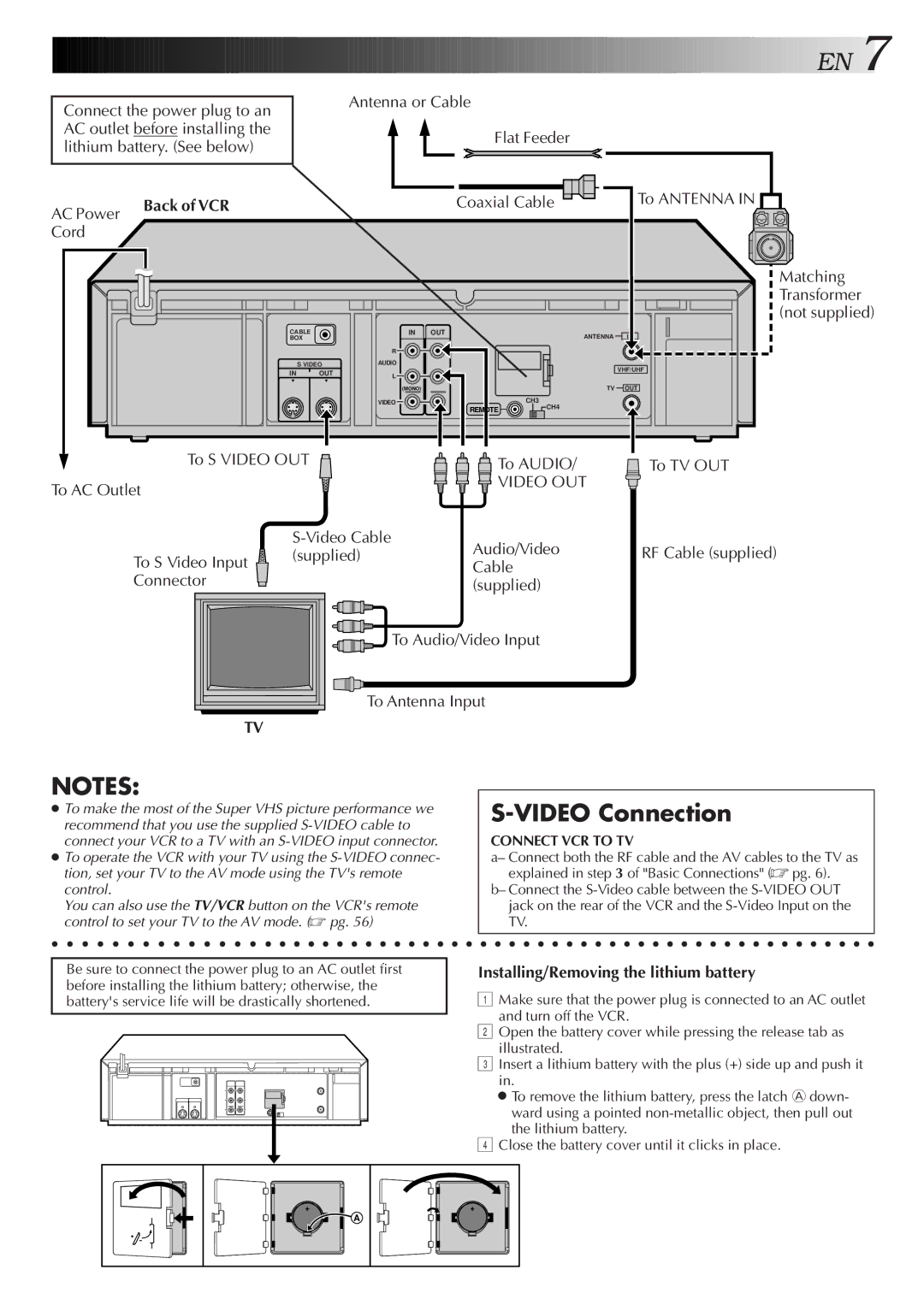 JVC Model SR-TS1U manual Back of VCR, Installing/Removing the lithium battery, Connect VCR to TV 