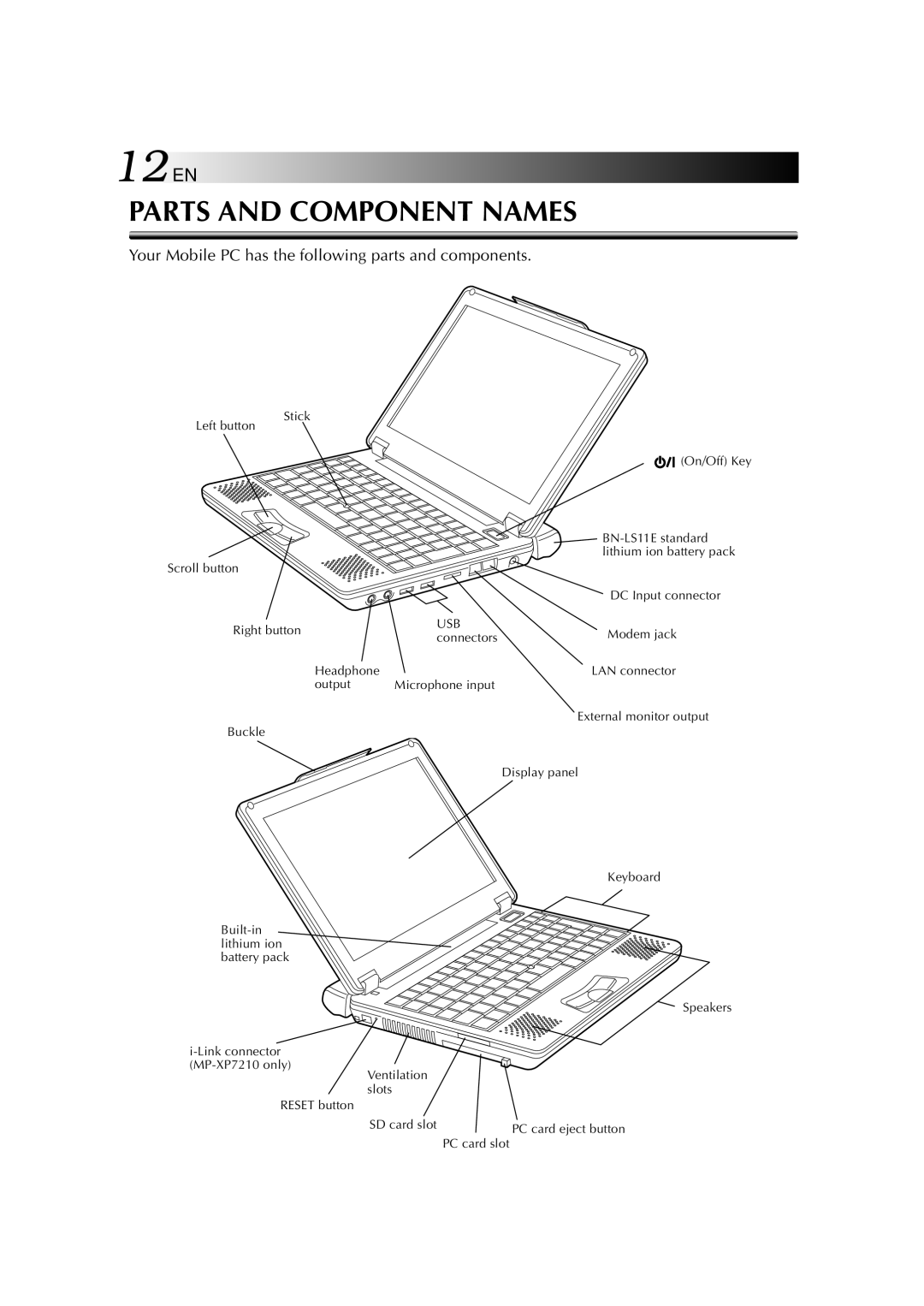 JVC MP-XP7210GB, MP-XP3210GB warranty 12 EN, Parts and Component Names 