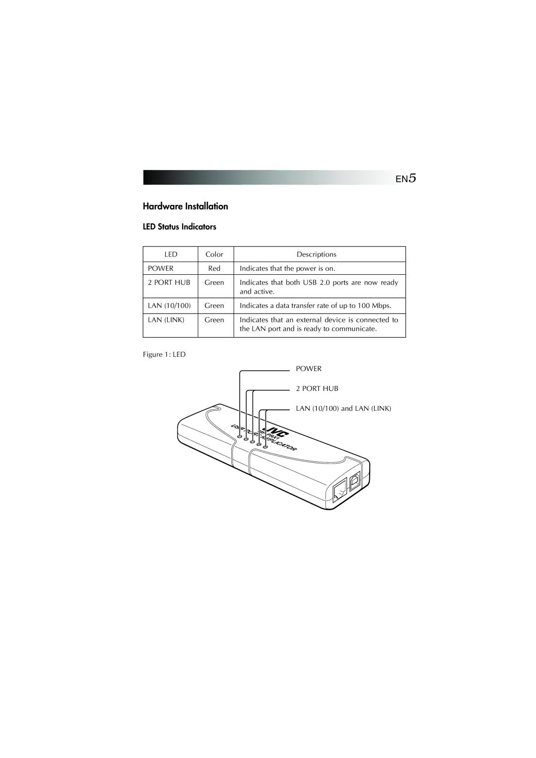 JVC MP-XP7230GB, MP-XP5230GB warranty Hardware Installation 