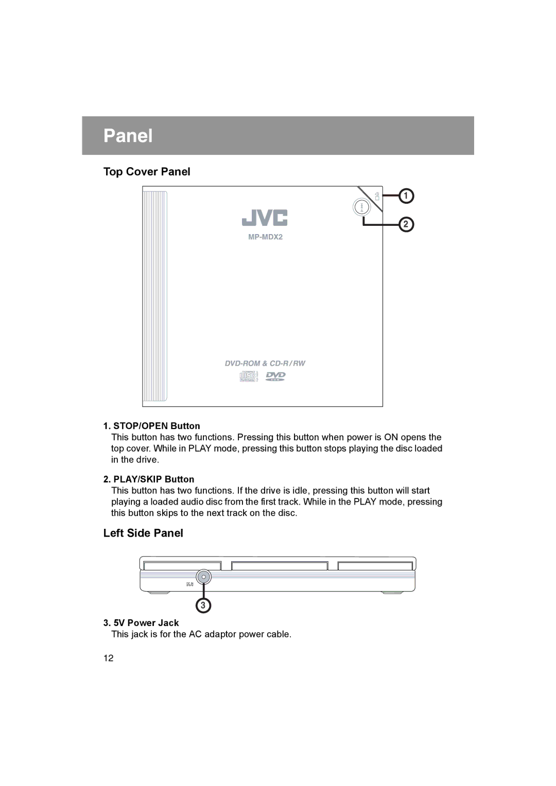 JVC MP-XP731GB warranty Top Cover Panel, Left Side Panel 