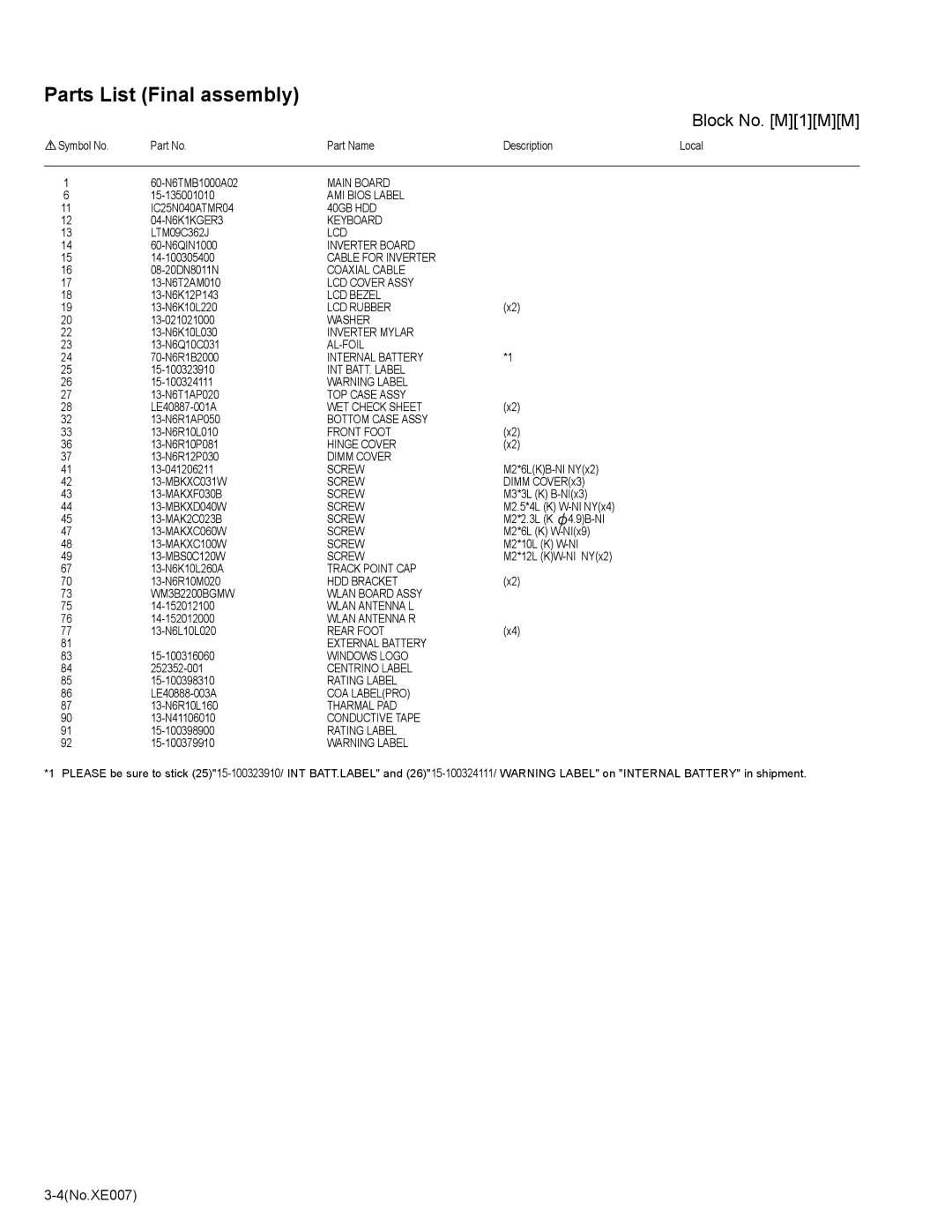 JVC MP-XP741DE service manual Parts List Final assembly 