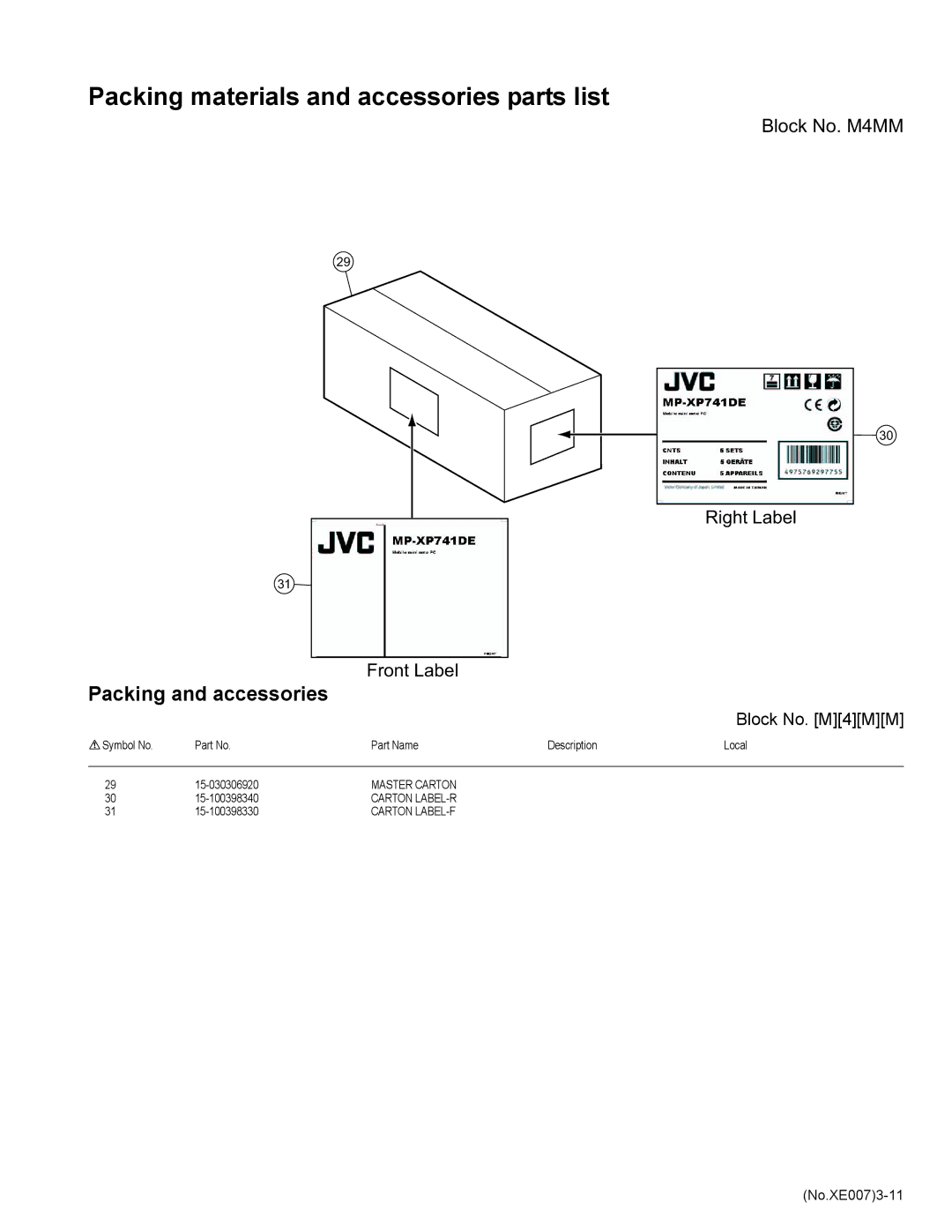 JVC MP-XP741DE service manual Block No. M4MM Front Label 