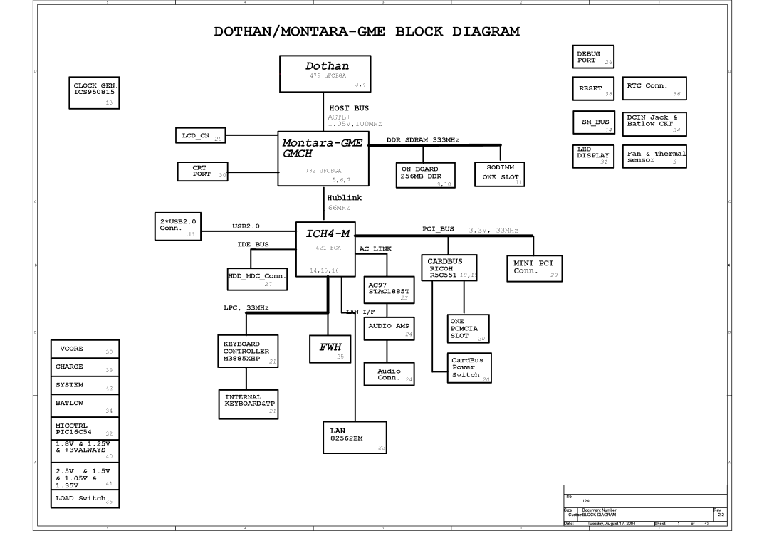 JVC MP-XP741DE service manual DOTHAN/MONTARA-GME Block Diagram 