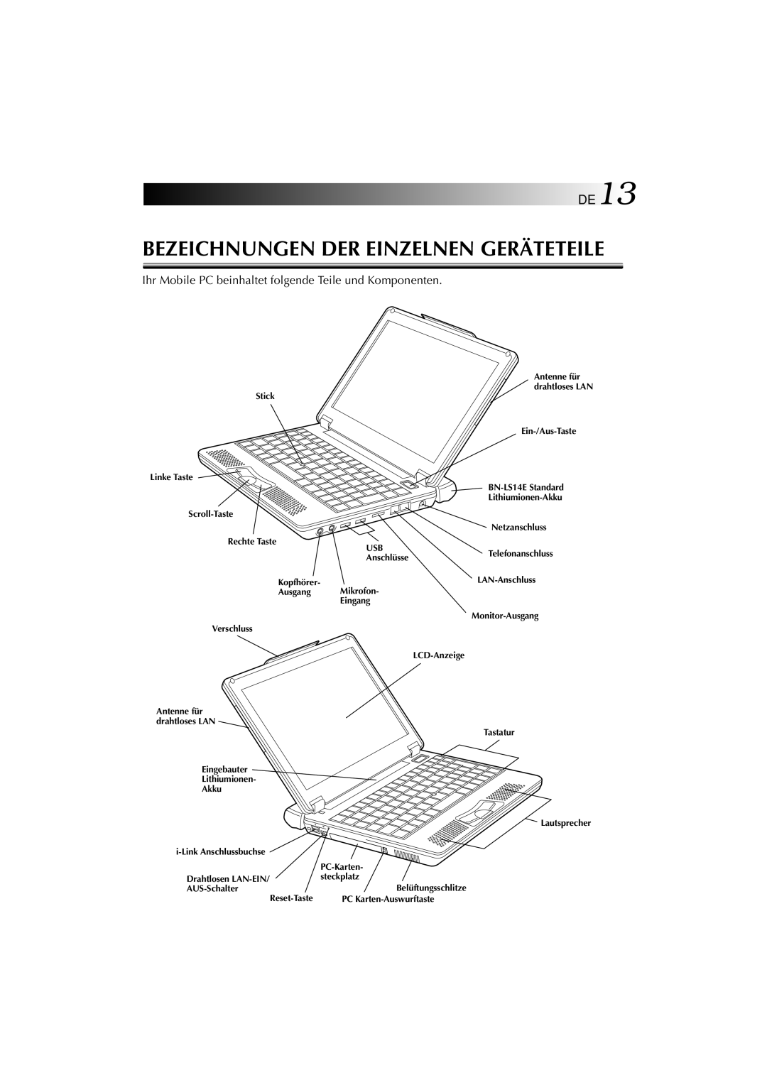 JVC MP-XP741DE service manual Bezeichnungen DER Einzelnen Geräteteile 