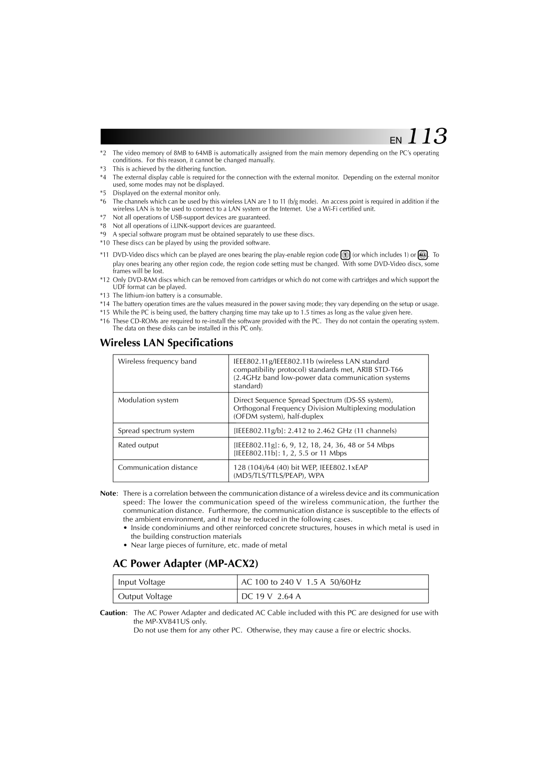 JVC MP-XV841US manual Wireless LAN Specifications, AC Power Adapter MP-ACX2 