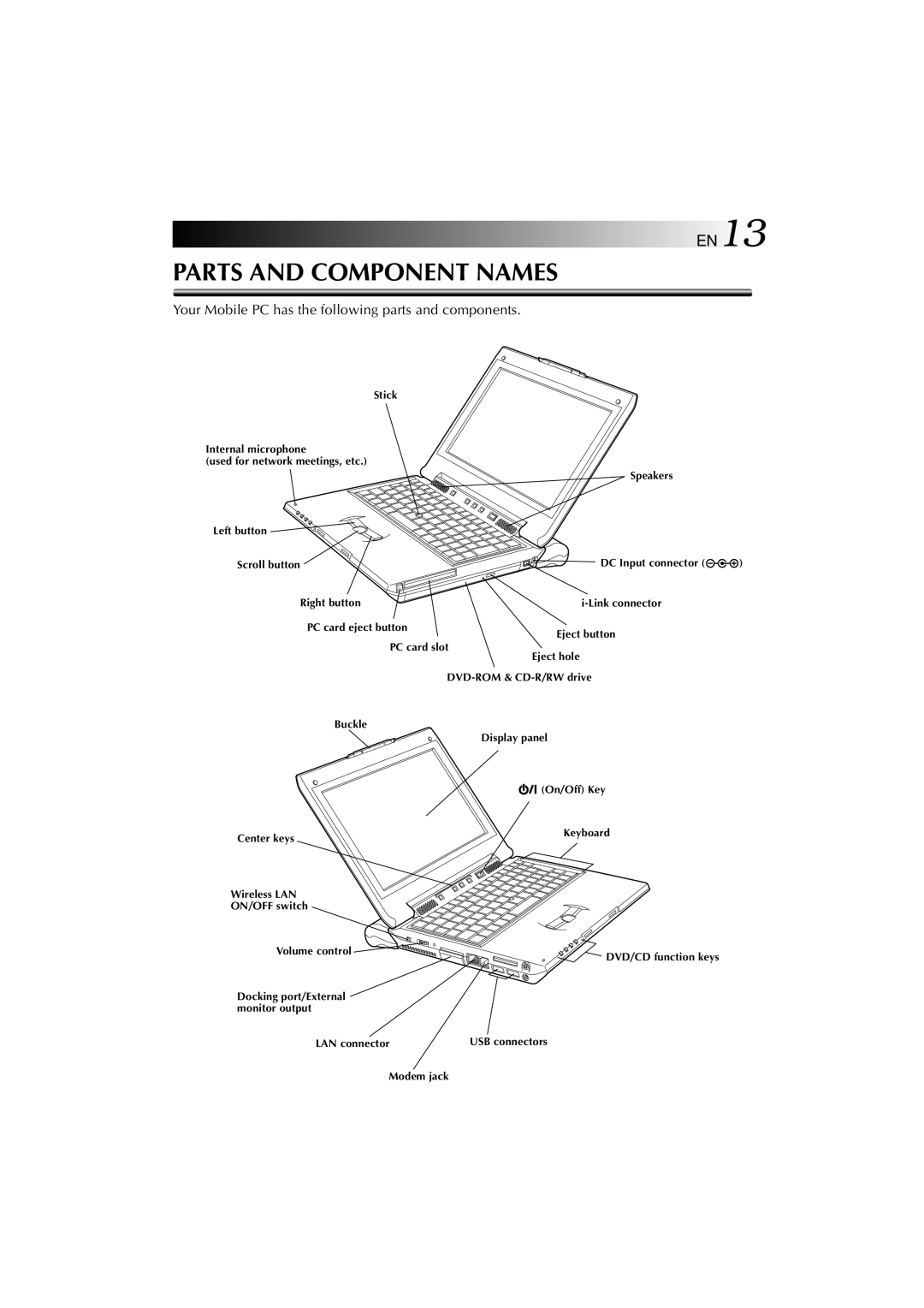 JVC MP-XV841US manual Parts and Component Names 