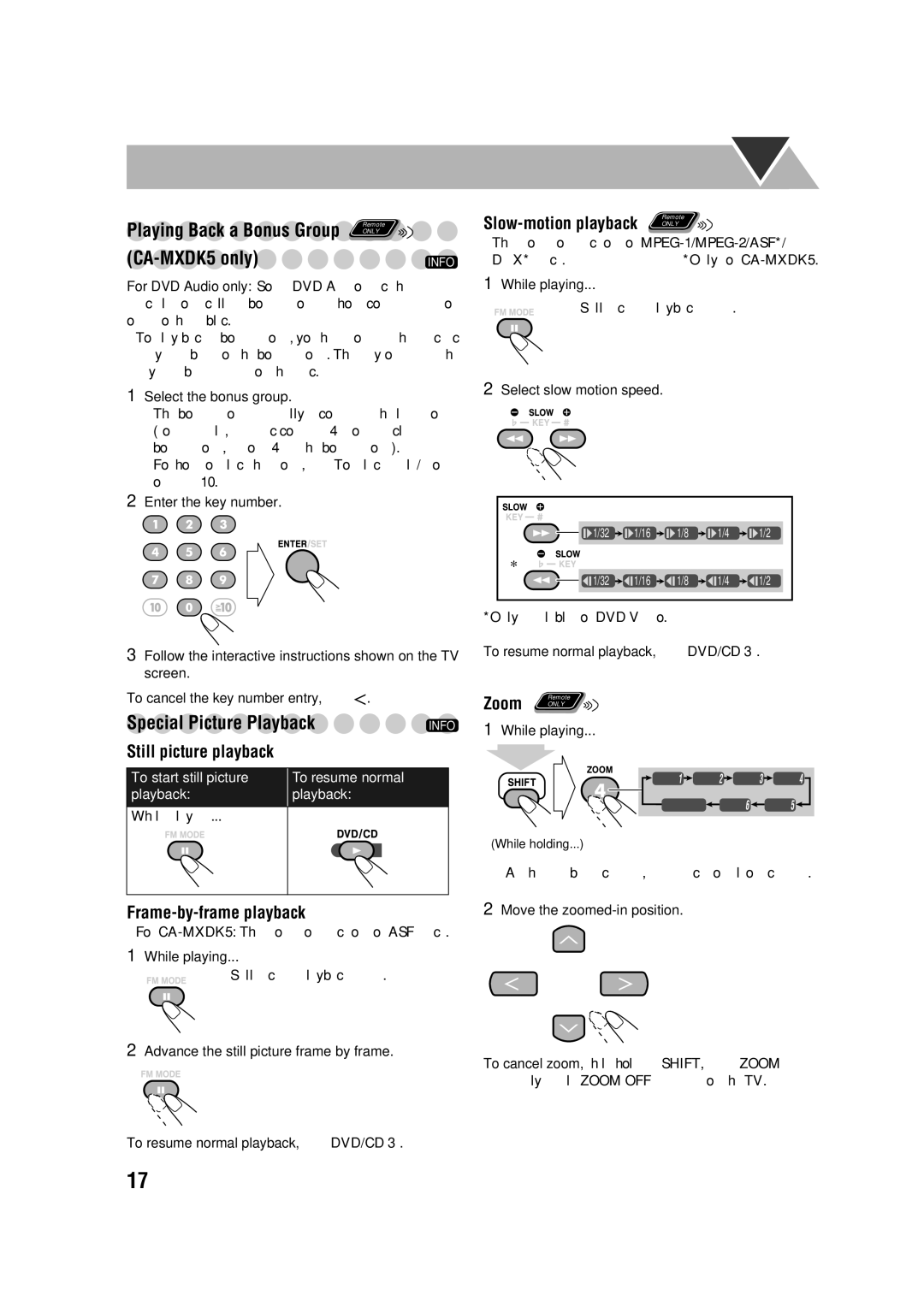 JVC MX-DK3, MX-DK15 manual CA-MXDK5 only, Frame-by-frame playback, Slow-motion playback, Zoom only 