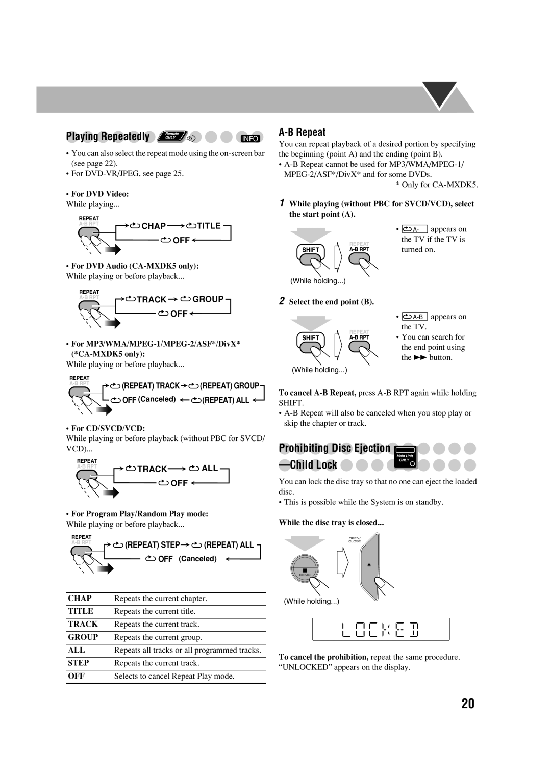 JVC MX-DK3, MX-DK15 manual Prohibiting Disc Ejection, Child Lock, Off, OFF Canceled Repeat ALL 