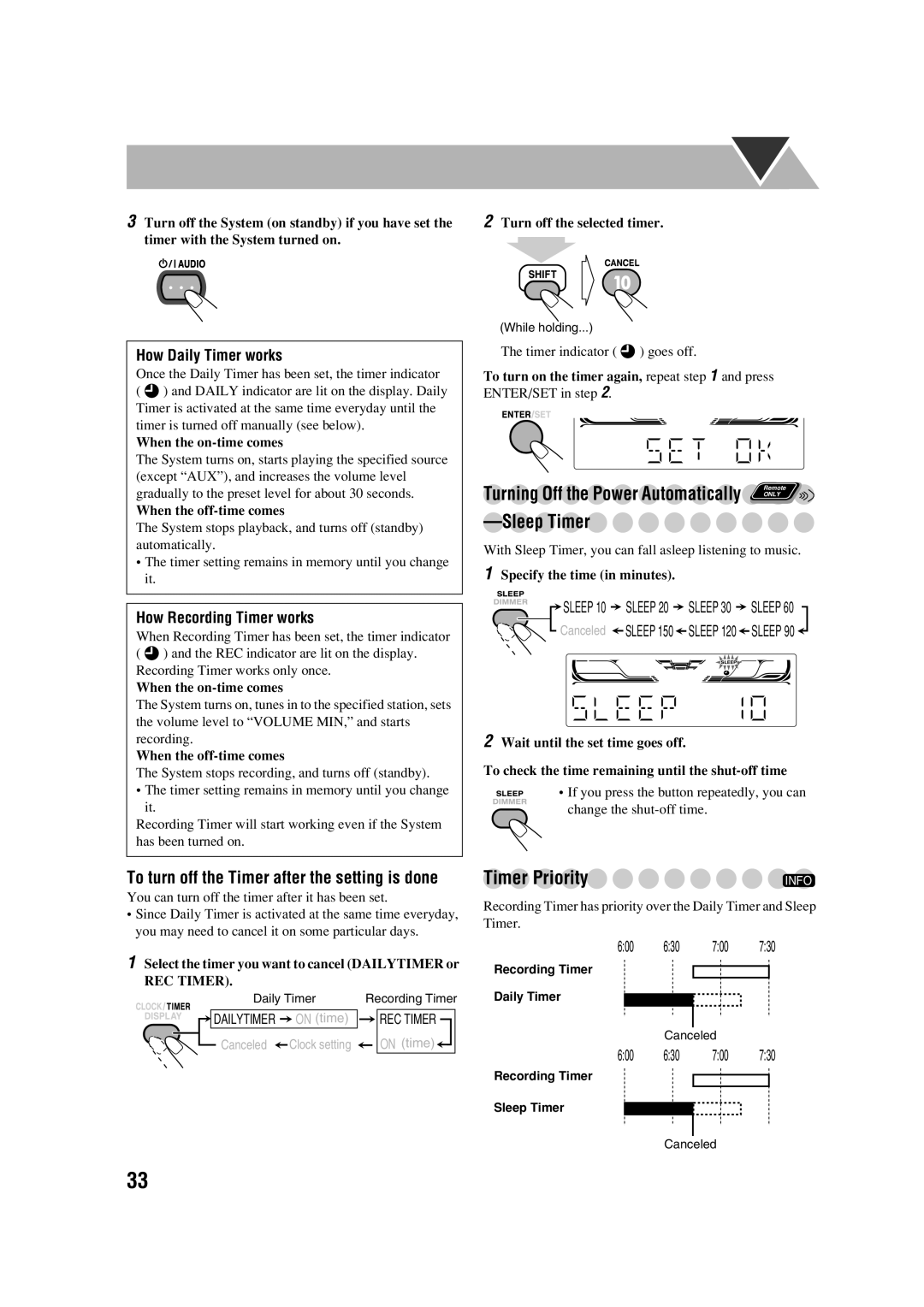 JVC MX-DK3 Sleep Timer, How Daily Timer works, How Recording Timer works, To turn off the Timer after the setting is done 