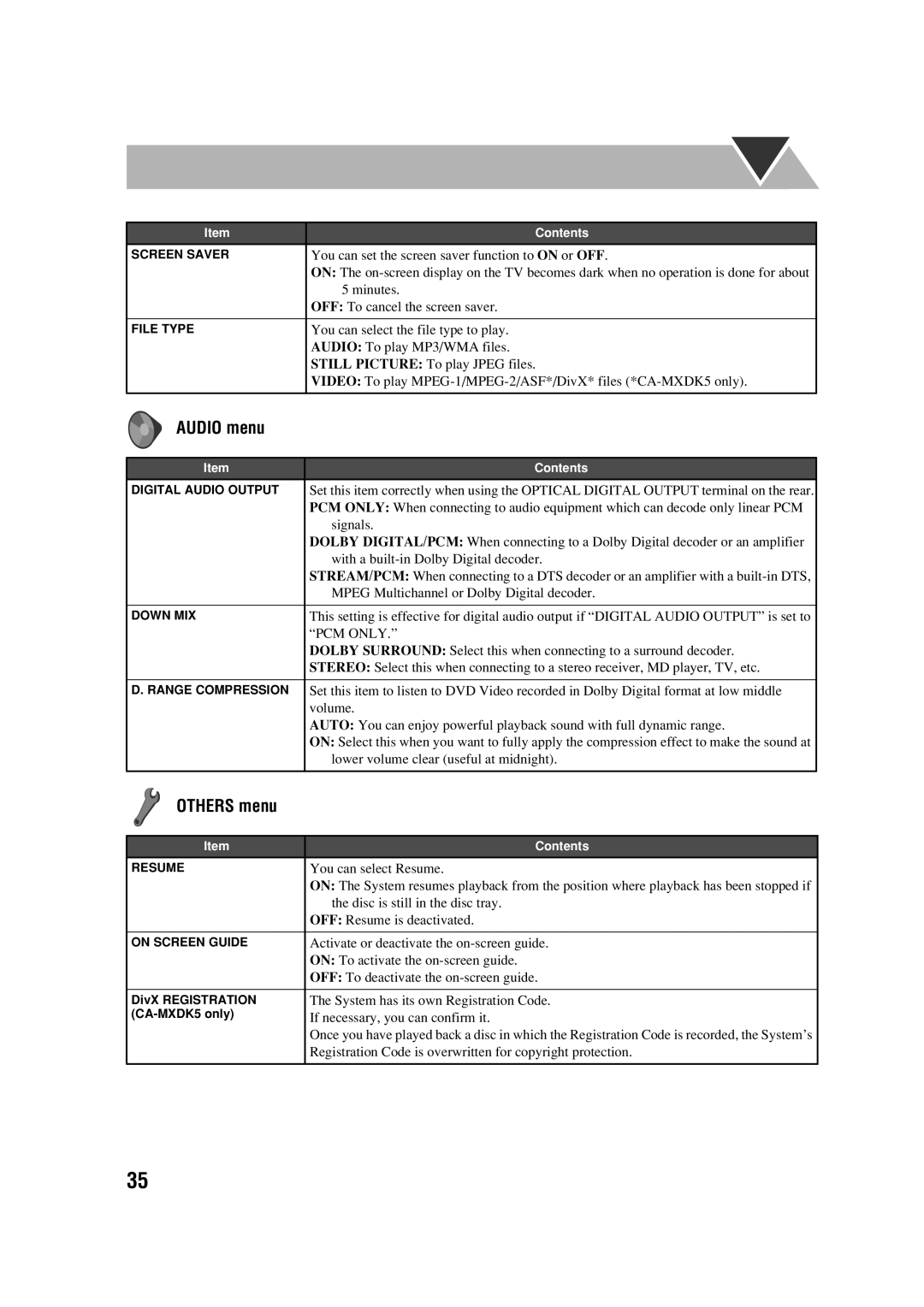 JVC MX-DK3, MX-DK15 manual Audio menu, Others menu 