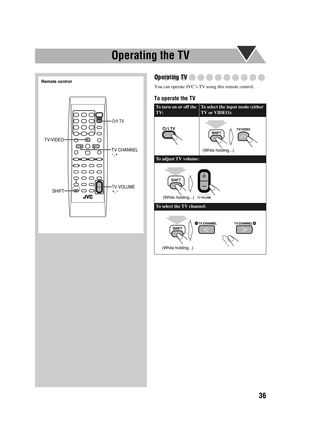 JVC MX-DK3, MX-DK15 manual Operating the TV, Operating TV, To operate the TV 