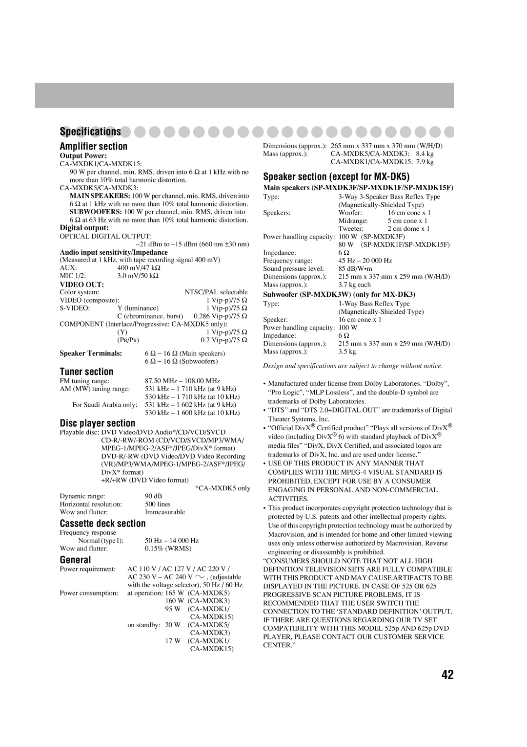 JVC MX-DK3, MX-DK15 manual Specifications 