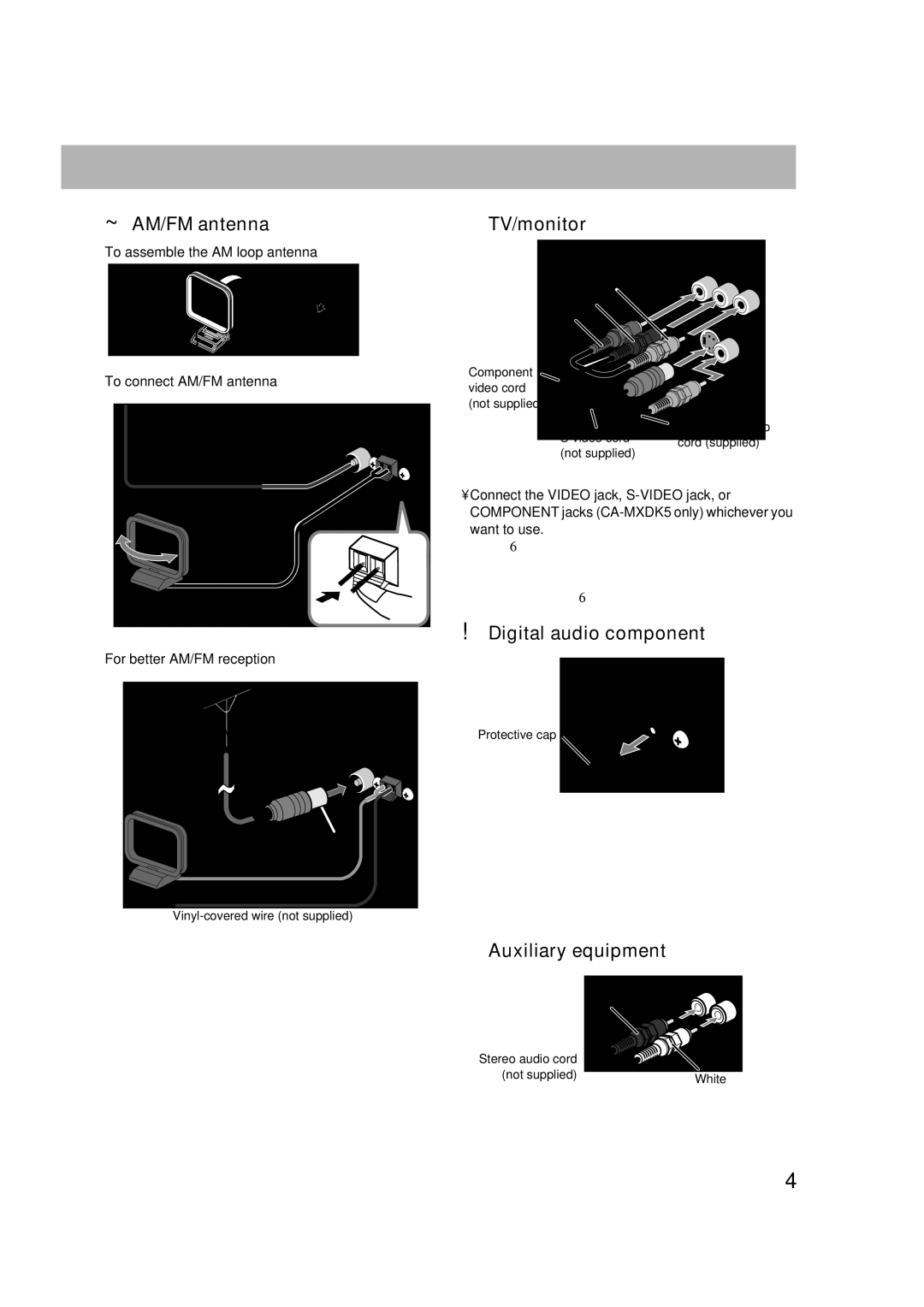 JVC MX-DK15, MX-DK3 manual ~ AM/FM antenna, TV/monitor, Digital audio component, ⁄ Auxiliary equipment 