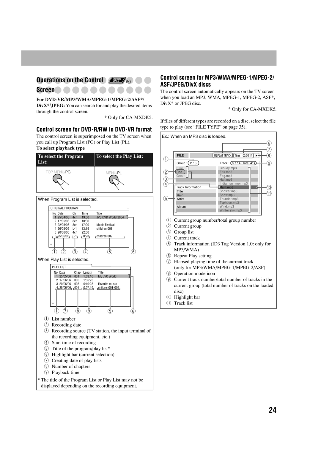 JVC MX-DK3, MX-DK15 manual Screen, Operations on the Control, Control screen for DVD-R/RWin DVD-VRformat 