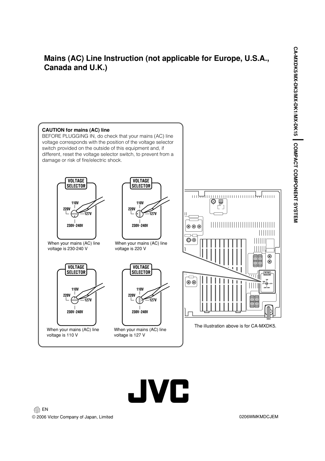 JVC MX-DK3, MX-DK15 manual CAUTION for mains AC line 