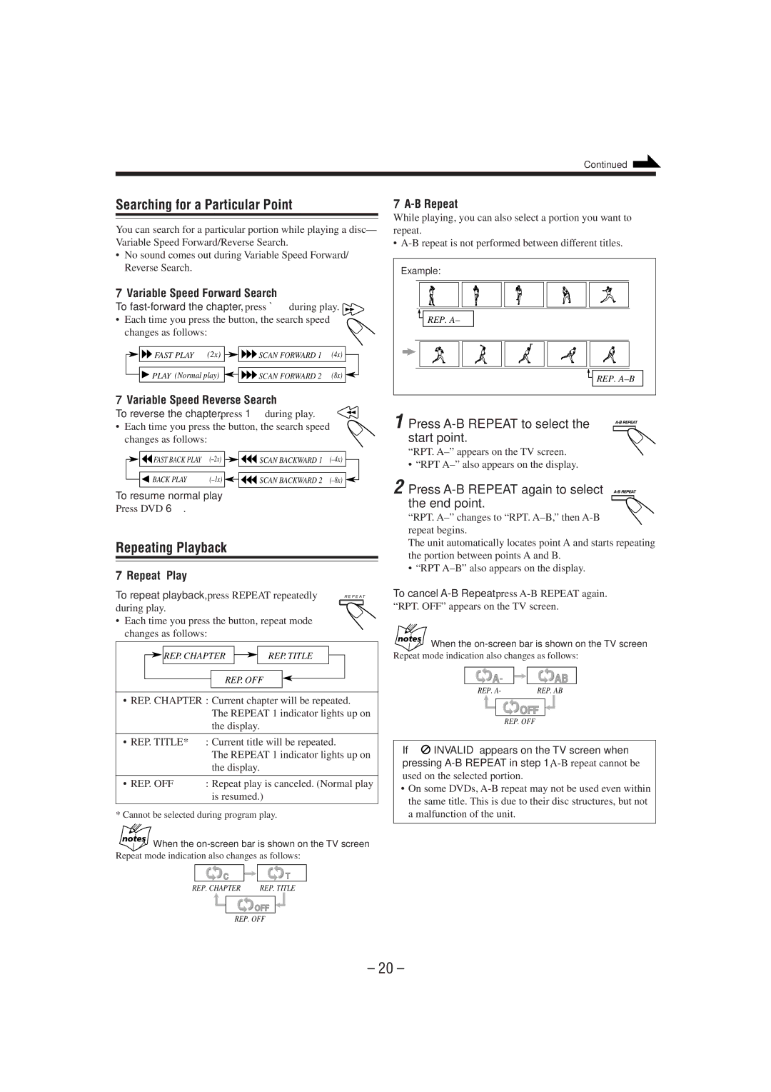 JVC MX-DVA5 manual Searching for a Particular Point, Repeating Playback, Press A-B Repeat to select the start point 