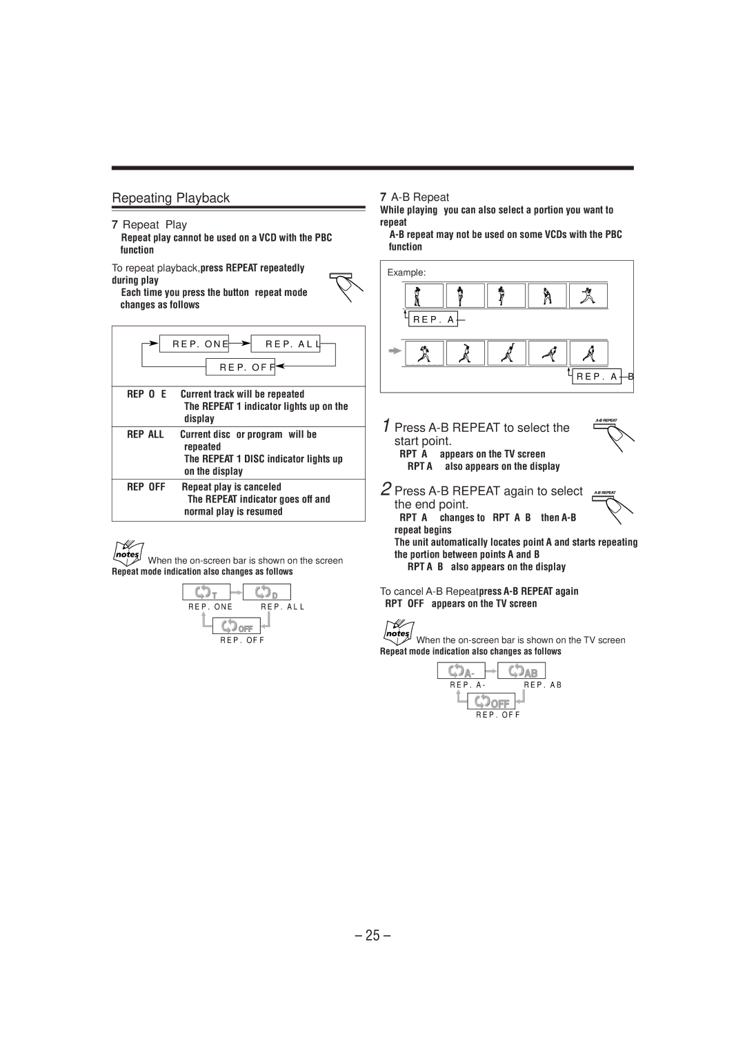 JVC MX-DVA5 manual Rep. One 